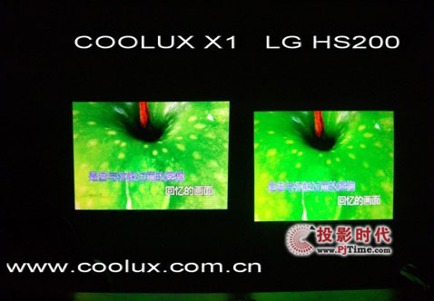LED΢ͶӰC200ȡ|