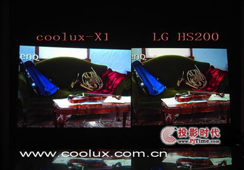 LED΢ͶӰC200ȡ|
