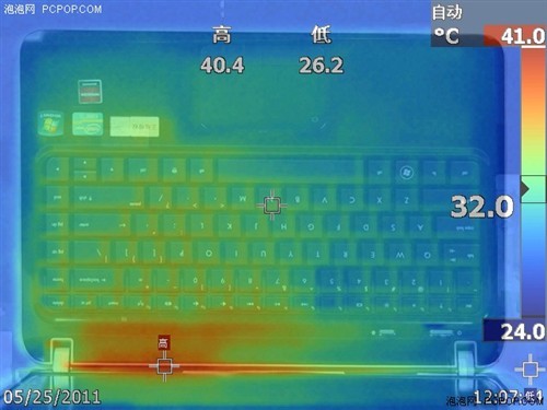 ȿ{߀ʹ CoolSenseɢἼg 