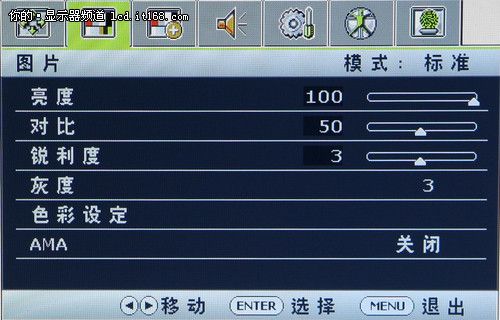 BL2400@ʾ OSDˆβ