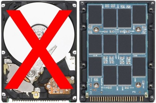 SSD/ƴ惦l 2012惦څݷ 