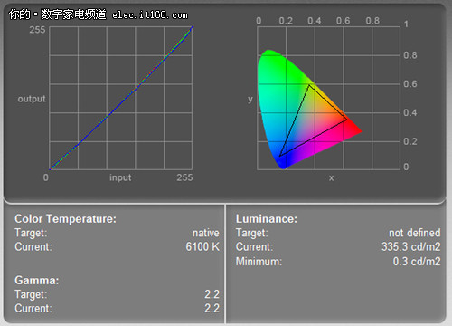 27ӢLEDS27B240BL@ʾ|uy
