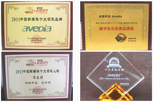 AvediaӍ̿Ƽ2011ȫ@Pc