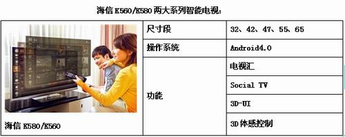 Android4.0ϵyҕ