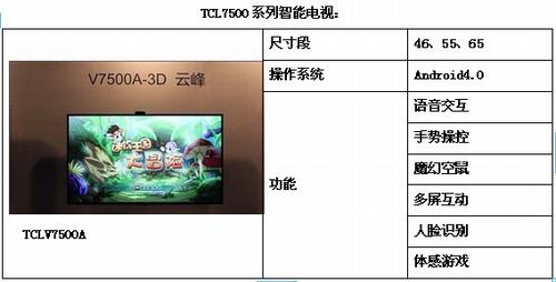 Android4.0ϵyҕ