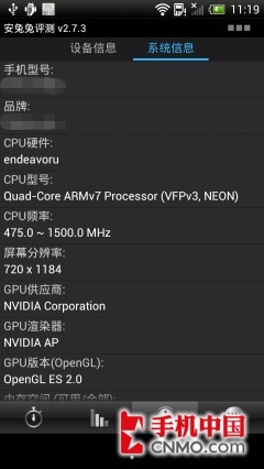 pˌĺS4Tegra3(4)