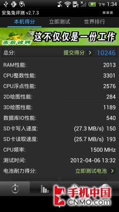 pˌĺS4Tegra3(6)