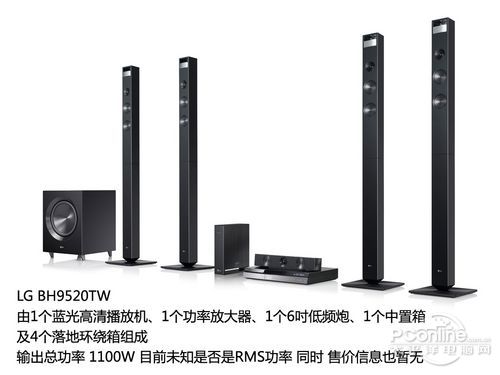 LG 3DͥӰԺ BH9520TW ԇuy