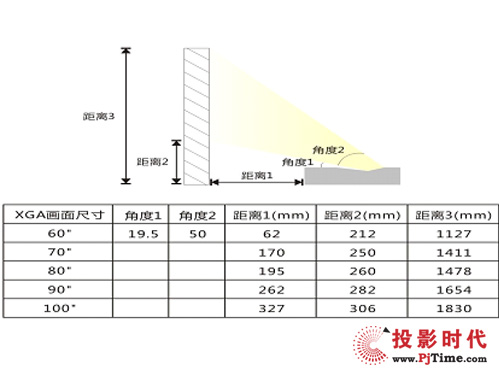 19.5cmͿͶ80ӢСĮ