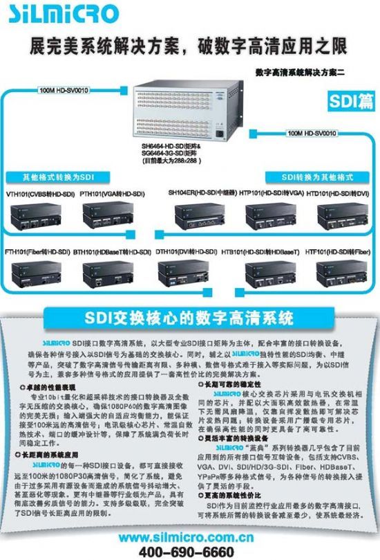 SILMICROָϵyQ-SDI
