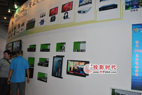DeviceWellOBIRTV 2012