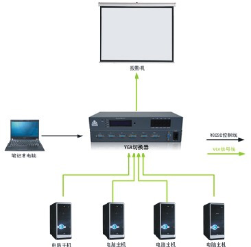 ӍSXW-VG0401SBʾD