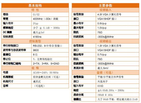 ӍSXW-VG0401Sg