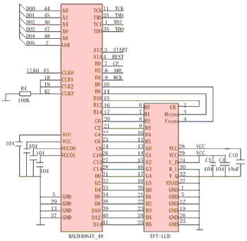 һNɫTFT-LCD@ʾgOӋ