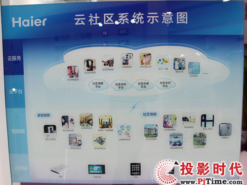 ^(q)Q2012(hu)
