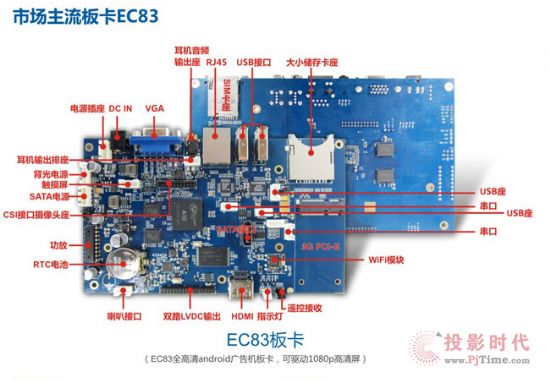 56iq EC83_ŏVC_ȫandroidVCr,Ϣ@ʾϵy,ýwϢlϵy,֘,ָʾdigital signage