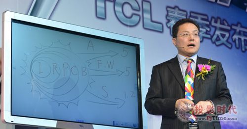 TCL늼FIB늰lչҎͲ