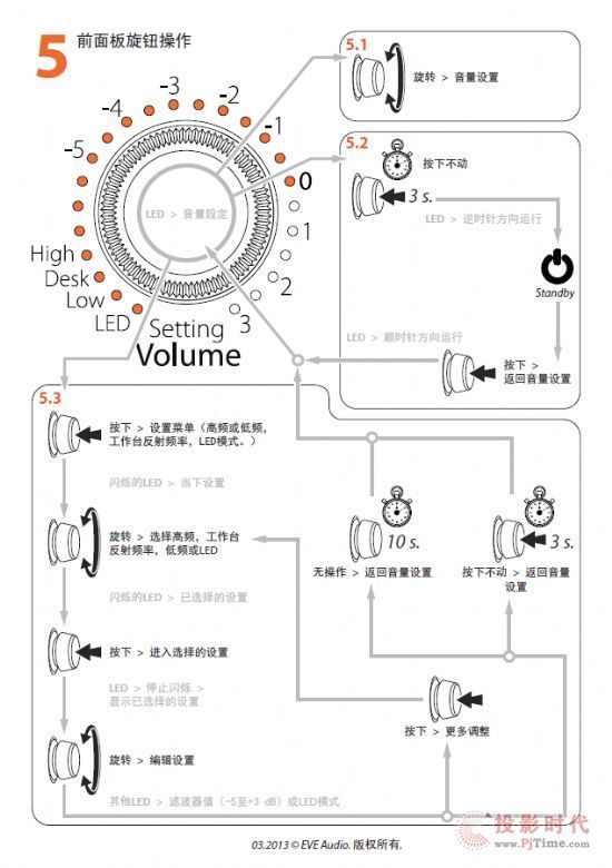 EVE AudioO 䵽؛옷