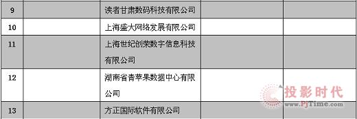 我國電子書產業新政策的推行