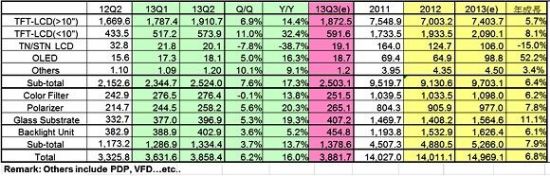 IEK:Q2_(ti)ƽ@ʾa(chn)I(y)L(zhng)