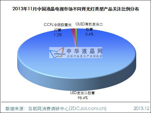 201311ЇҺҕЈ(chng)