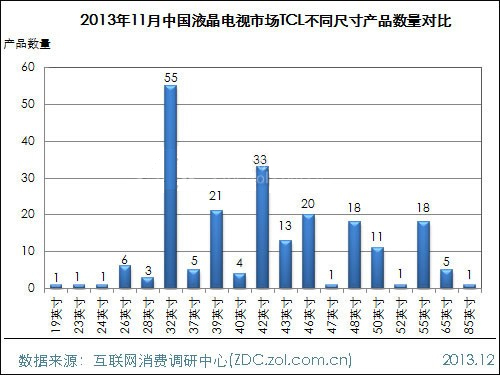 201311ЇҺҕЈ(chng)