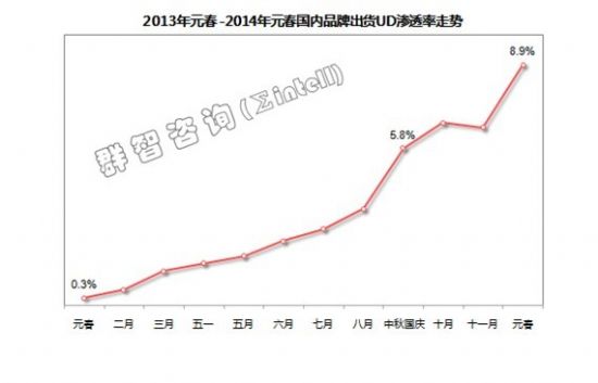 ȺǣԪҕB͸_8.9%