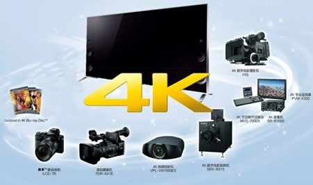 ШO(sh)Ӌԏҕ Є l(f)2014BRAVIA ҕC(j)Ʒ