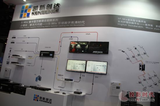 KENSENCEꇷInfoCommChina2014