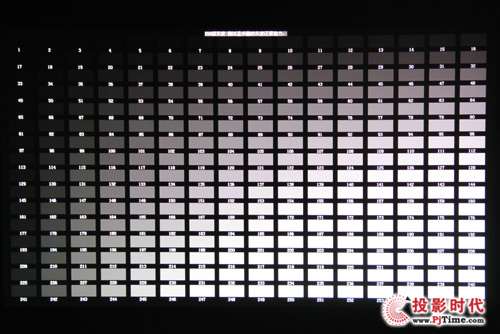 |(zh)(zhun)I(y)F(xin) 곞P7505ͶӰC(j)u(png)y(c)