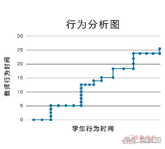 (yu)nƣWμЧcƷ|(zh)