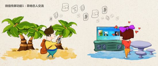 TV΢Żҕ԰ɣ