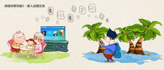 TV΢Żҕ԰ɣ