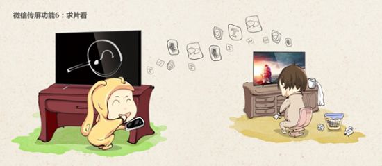 TV΢Żҕ԰ɣ