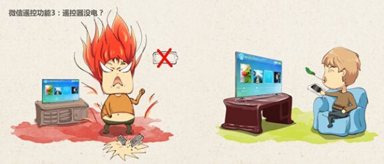 TV΢Żҕ԰ɣ