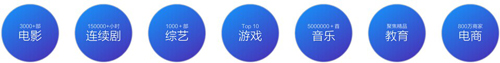 pԓ@ô惺ܼͶӰi700gY