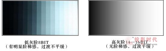 beLED@ʾƷ|ȼ