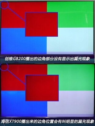  ψDǄ(chung)SG8200DǺXT900