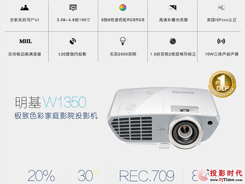 ҎW1350F피ČIӰ
