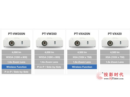 ֧Intel pro WiDiog(sh) °l(f)̄(w)ͶӰC(j)Ʒ