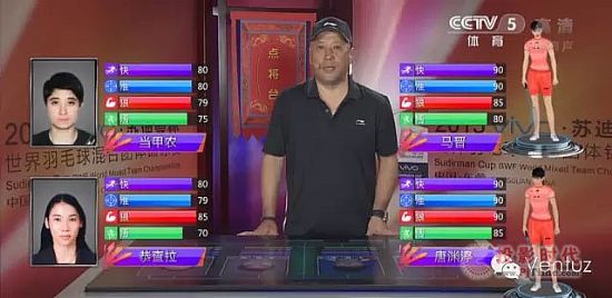 VentuzƽQ(w)CCTVِD(zhun)