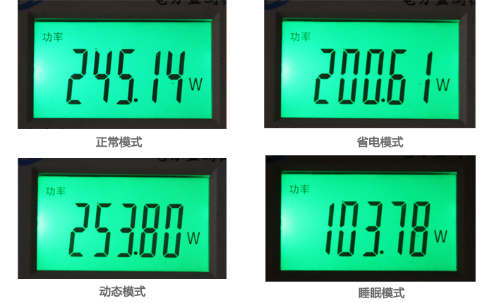 ɶ̽ͶӰCPJD6552LWs