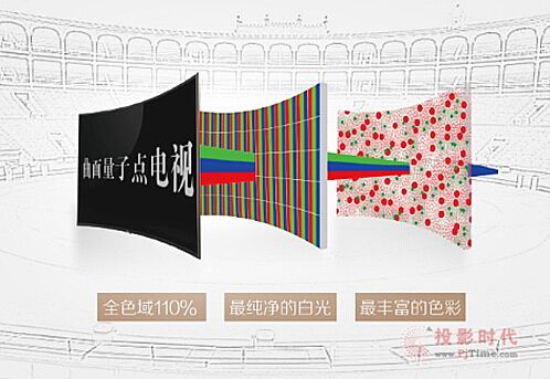 TCL H8800c(din)ҕ