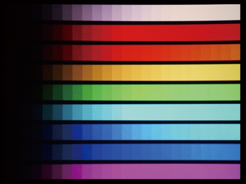 _̄(w)kw(yn) CB-U32̄(w)ͶӰC(j)u(png)y