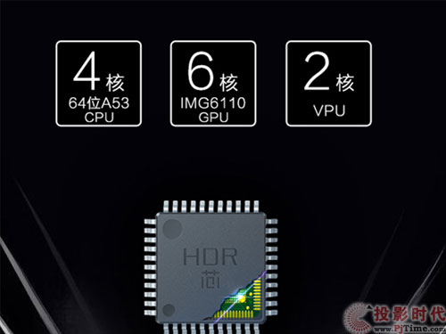 Ͼ SG6ϵҕȫu