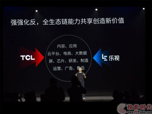 TCLƷl(f)(hu)wF(xin)(li)ИI(y)