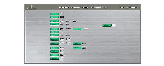 Symetrix(gu)n(gu)נļƵȫlW(wng)j(lu)