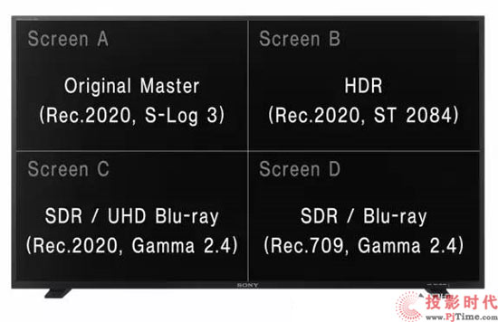 Ƴ55ӢĮ4K OLEDOҕPVM-X550