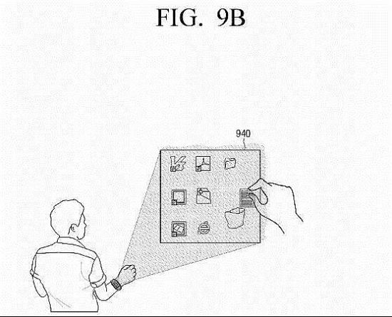 ֱ ֱͶӰĻ