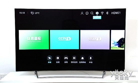 OLEDҕV91ϵy(tng)
